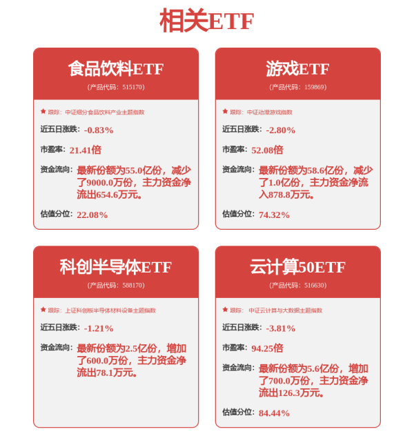 翻翻配资 汇顶科技(603160.SH)：积极与客户开展技术交流，从芯片到算法携手系统厂商进行合作