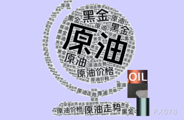 配先查 原油交易提醒：地缘局势紧张，叠加库存下降，油价多头向上加速，反弹还是反转？