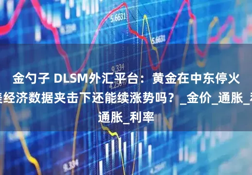 金勺子 DLSM外汇平台：黄金在中东停火与美经济数据夹击下还能续涨势吗？_金价_通胀_利率