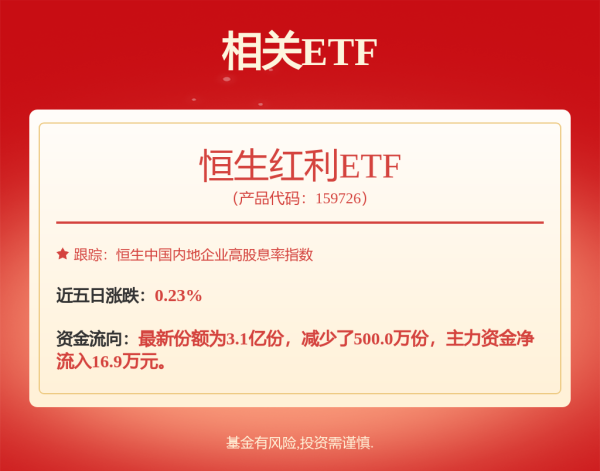 智财资本 房企定向“甩包袱”
