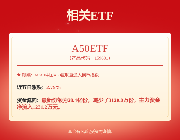创赢盘 成都银行换帅后首份财报，业绩失速和对公依赖成考验