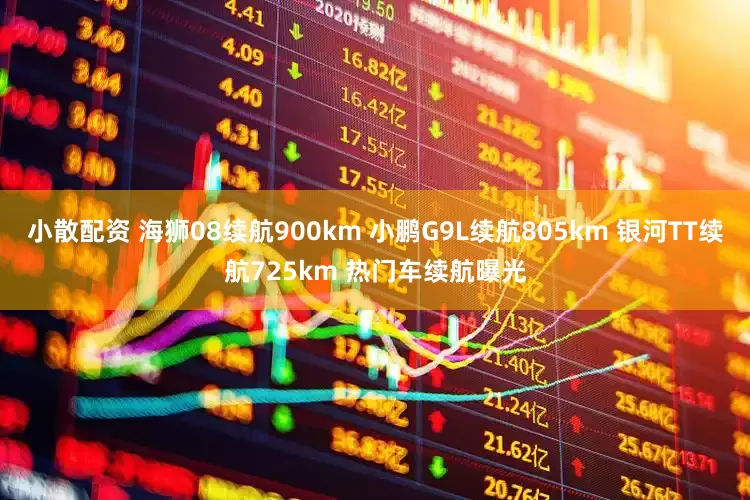 小散配资 海狮08续航900km 小鹏G9L续航805km 银河TT续航725km 热门车续航曝光